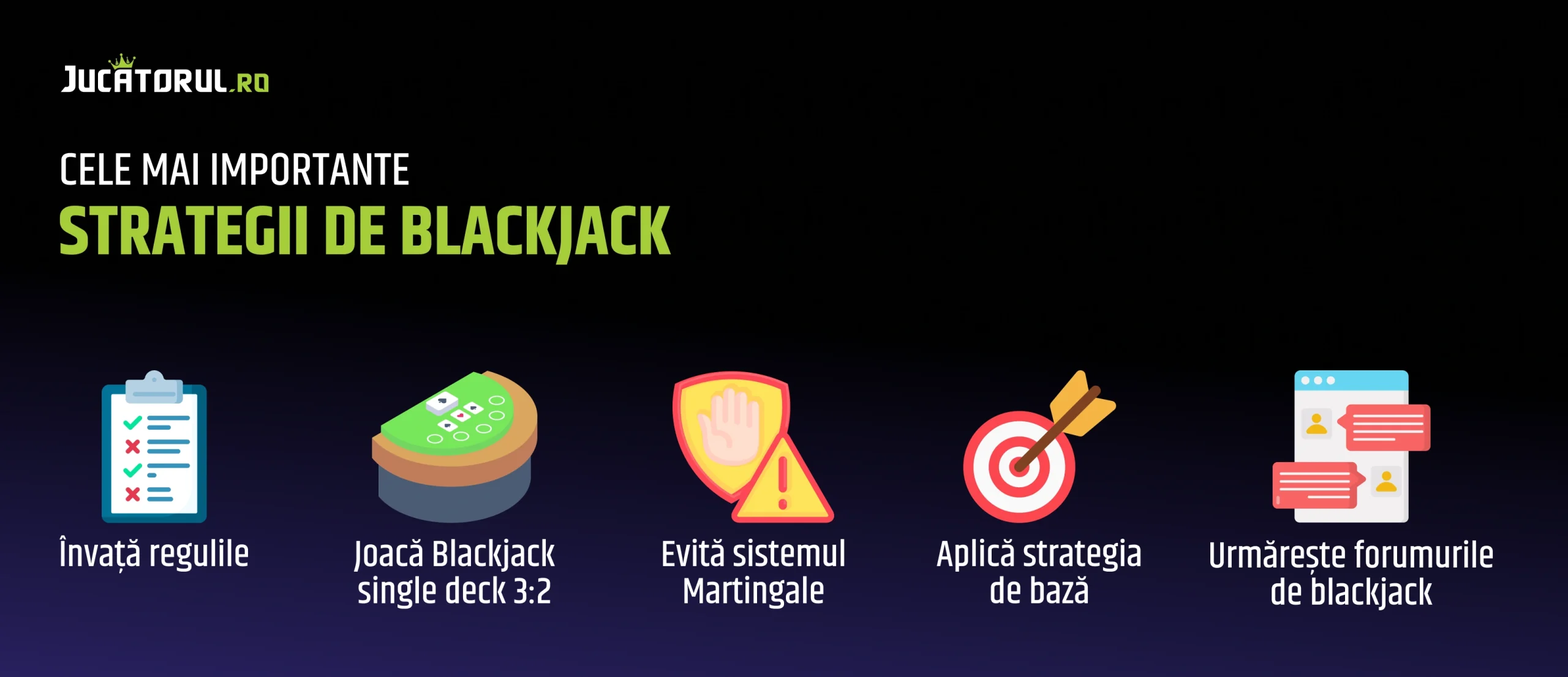 strategii de blackjack