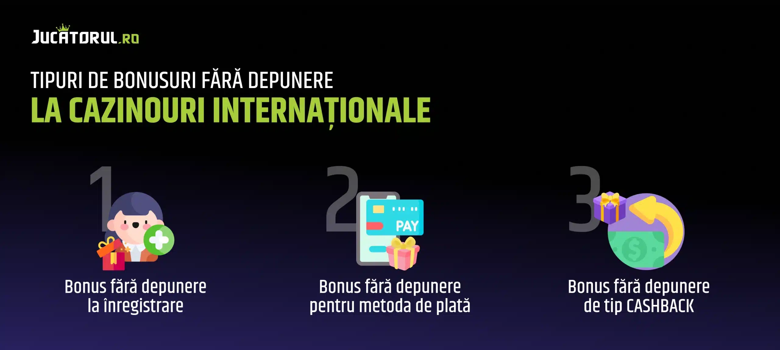 tipuri de bonusuri cazinouri internationale