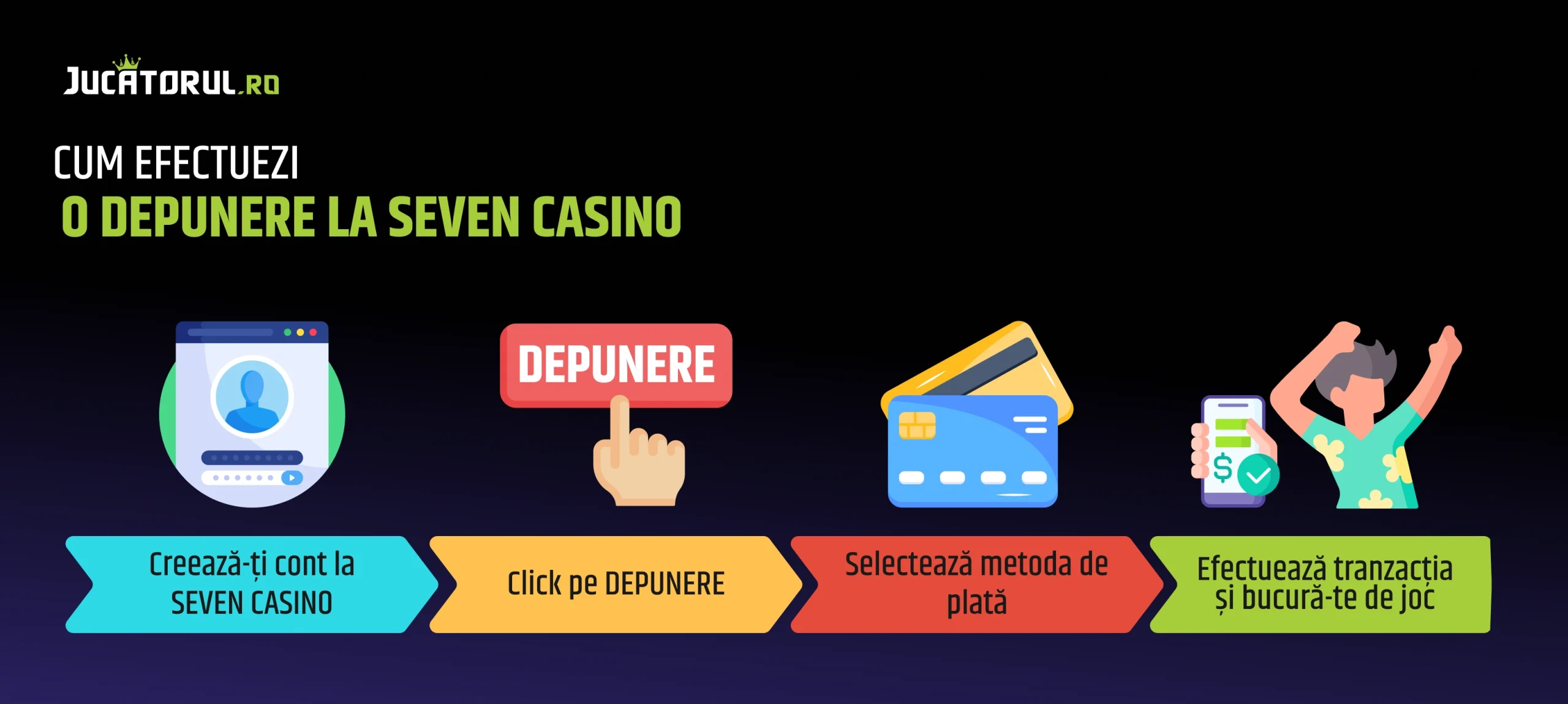 depunere bani seven casino