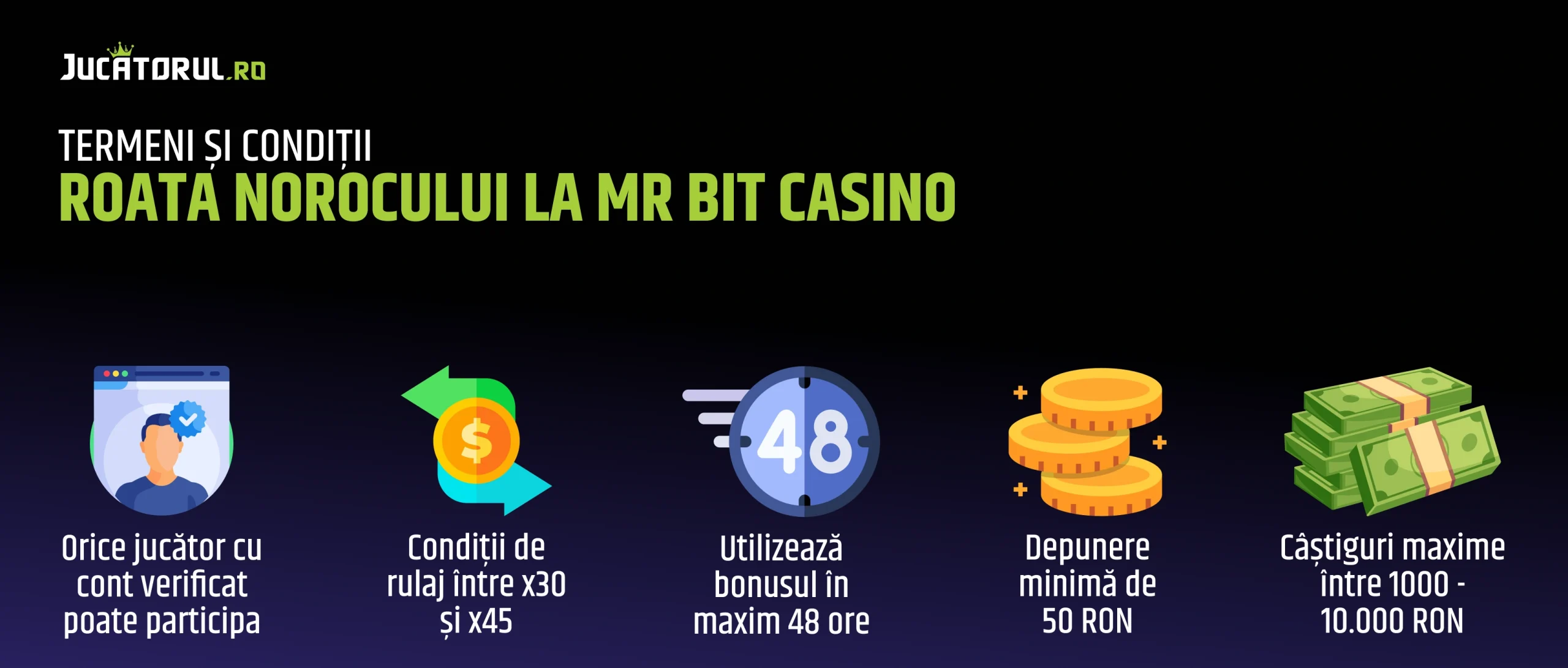 termeni si conditii roata norocului mr bit casino
