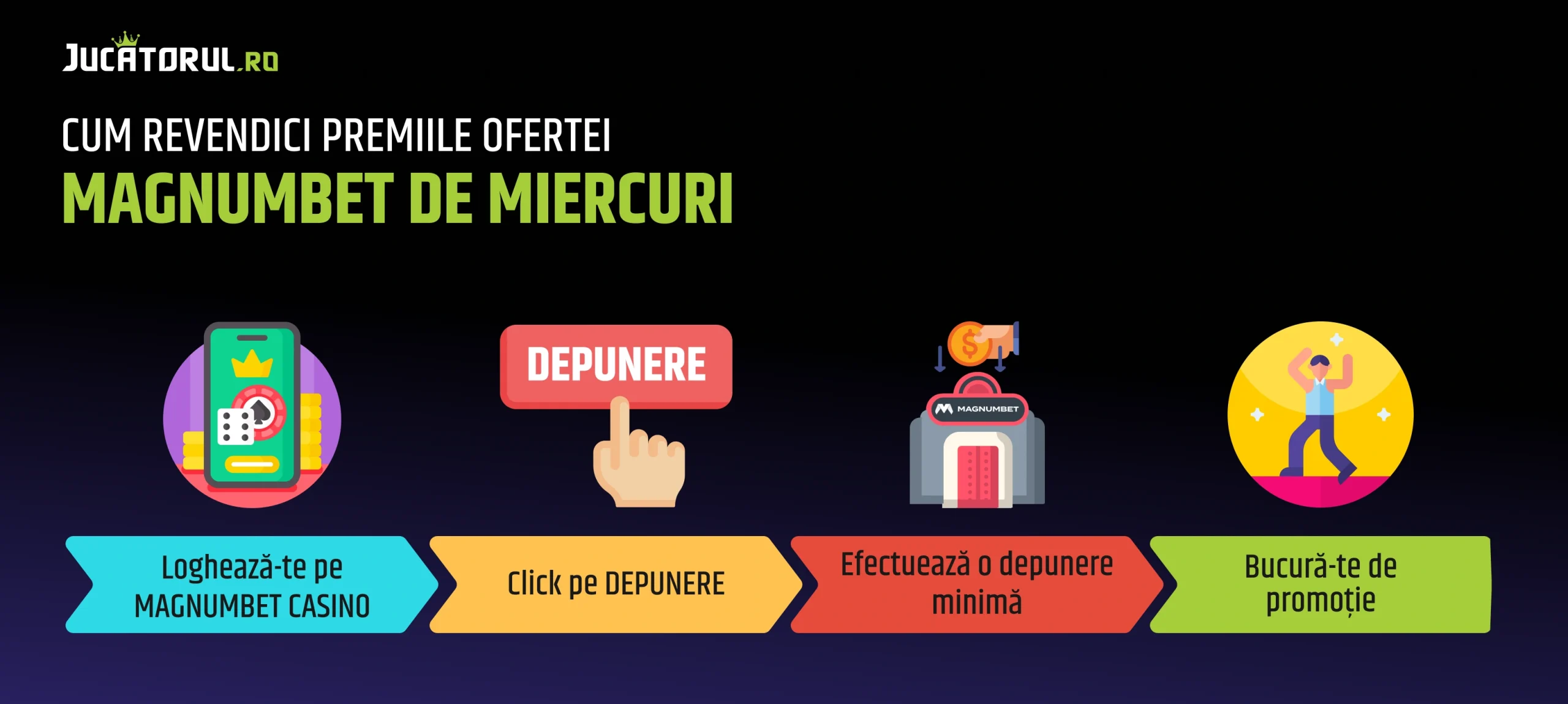 oferta de miercuri magnumbet casino
