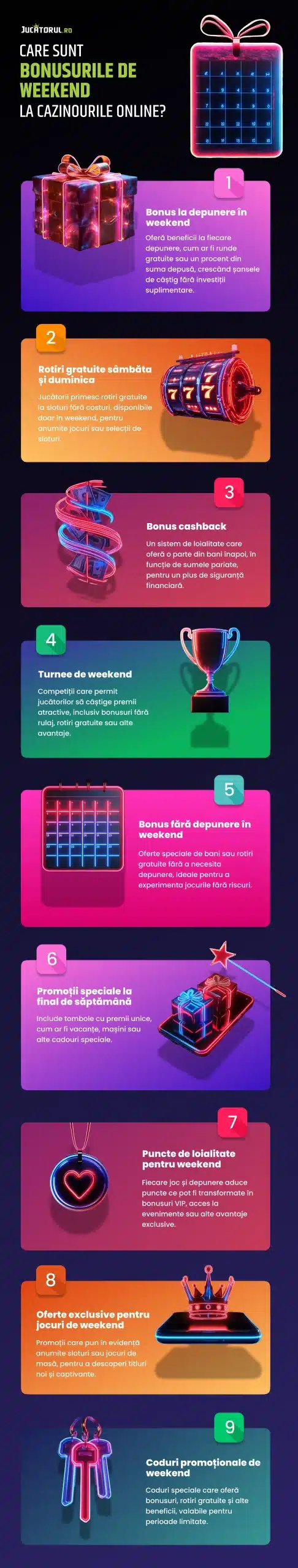 bonusuri de weekend infografic