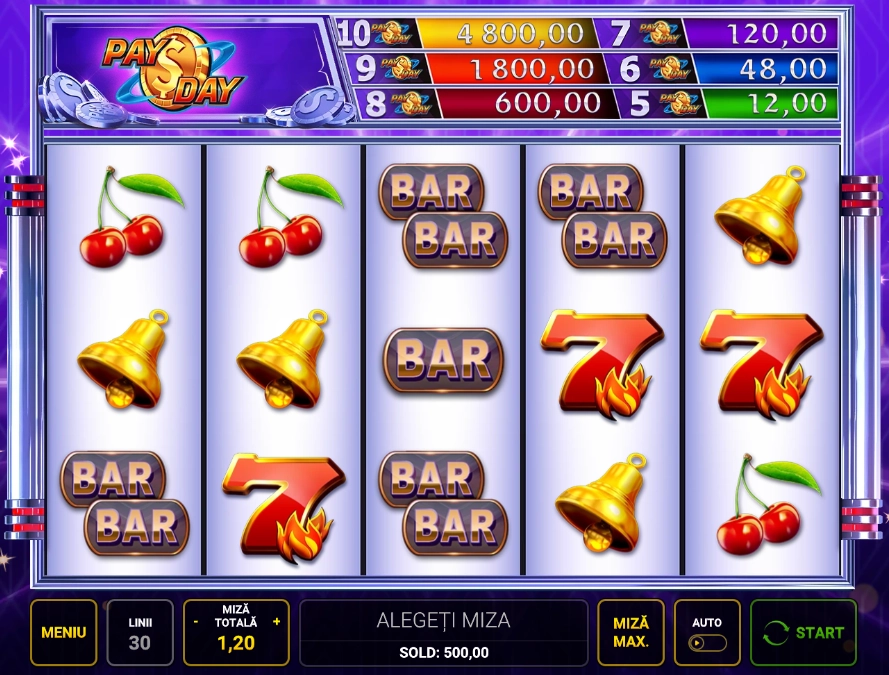 Novomatic jocuri jackpot individual - Pay Day