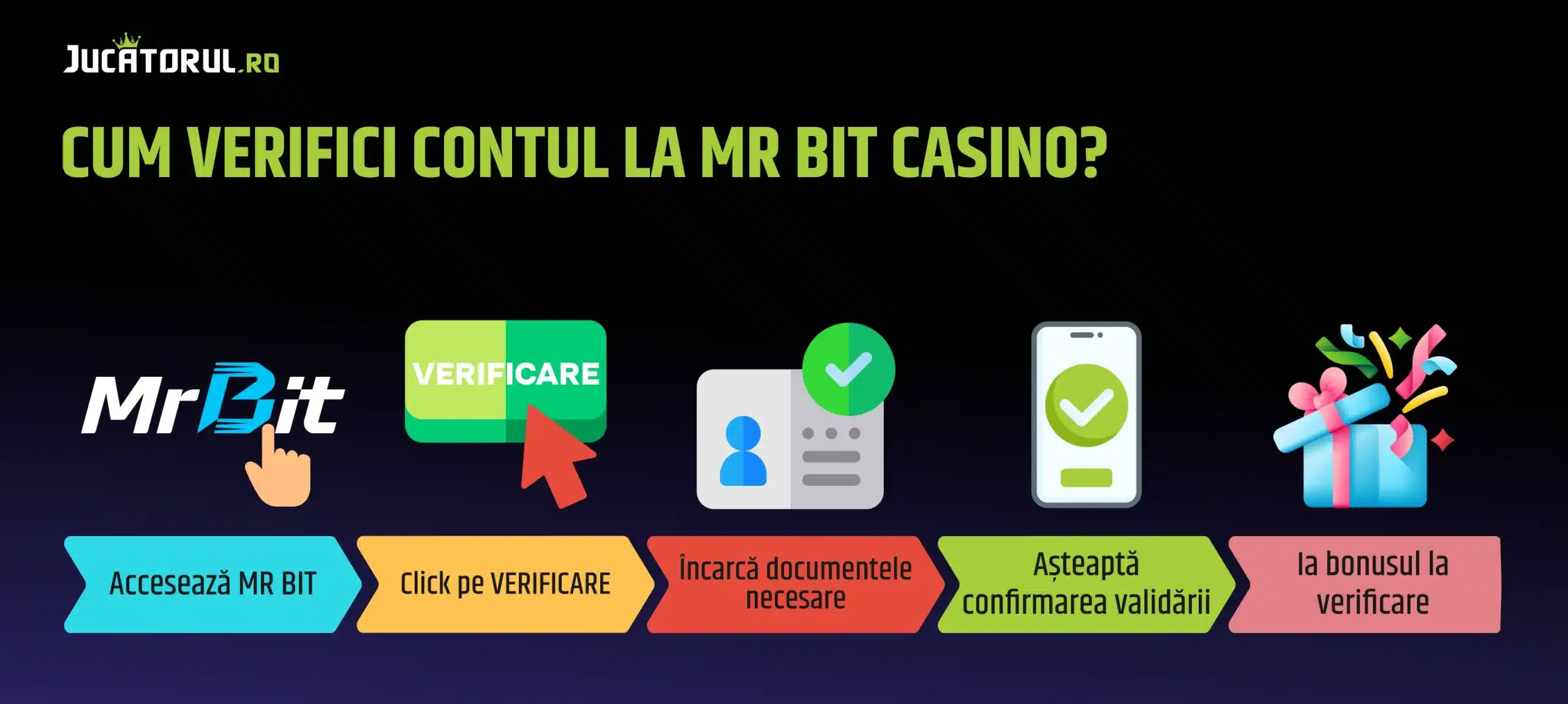Cum sa verifici contul la Mr Bit