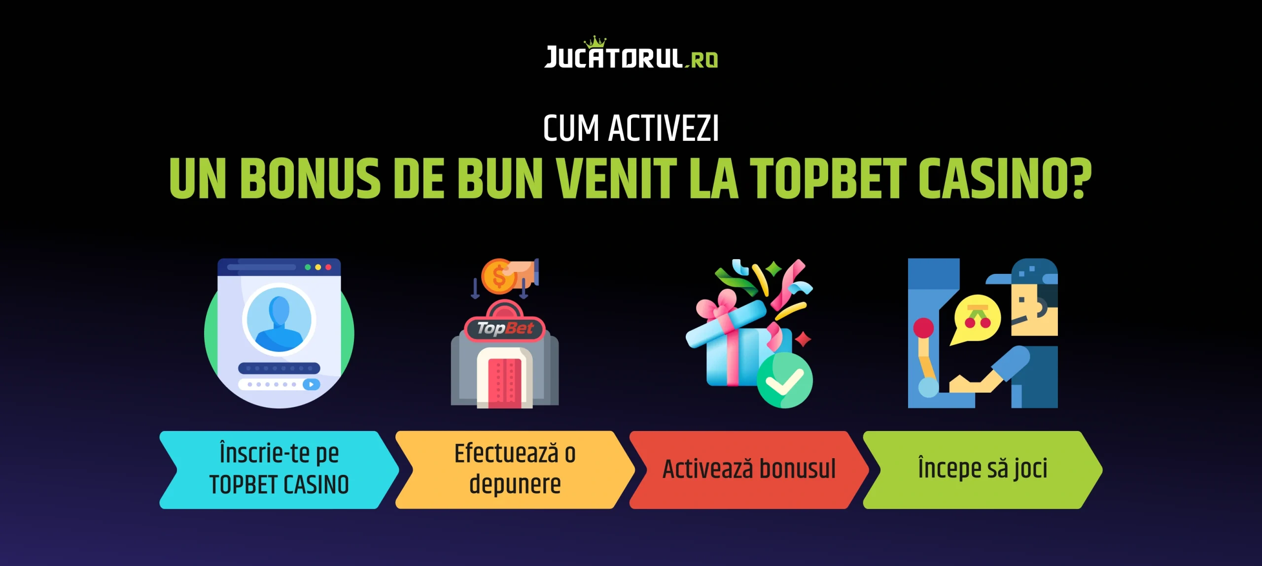 cum activezi un bonus de bun venit TOPBET
