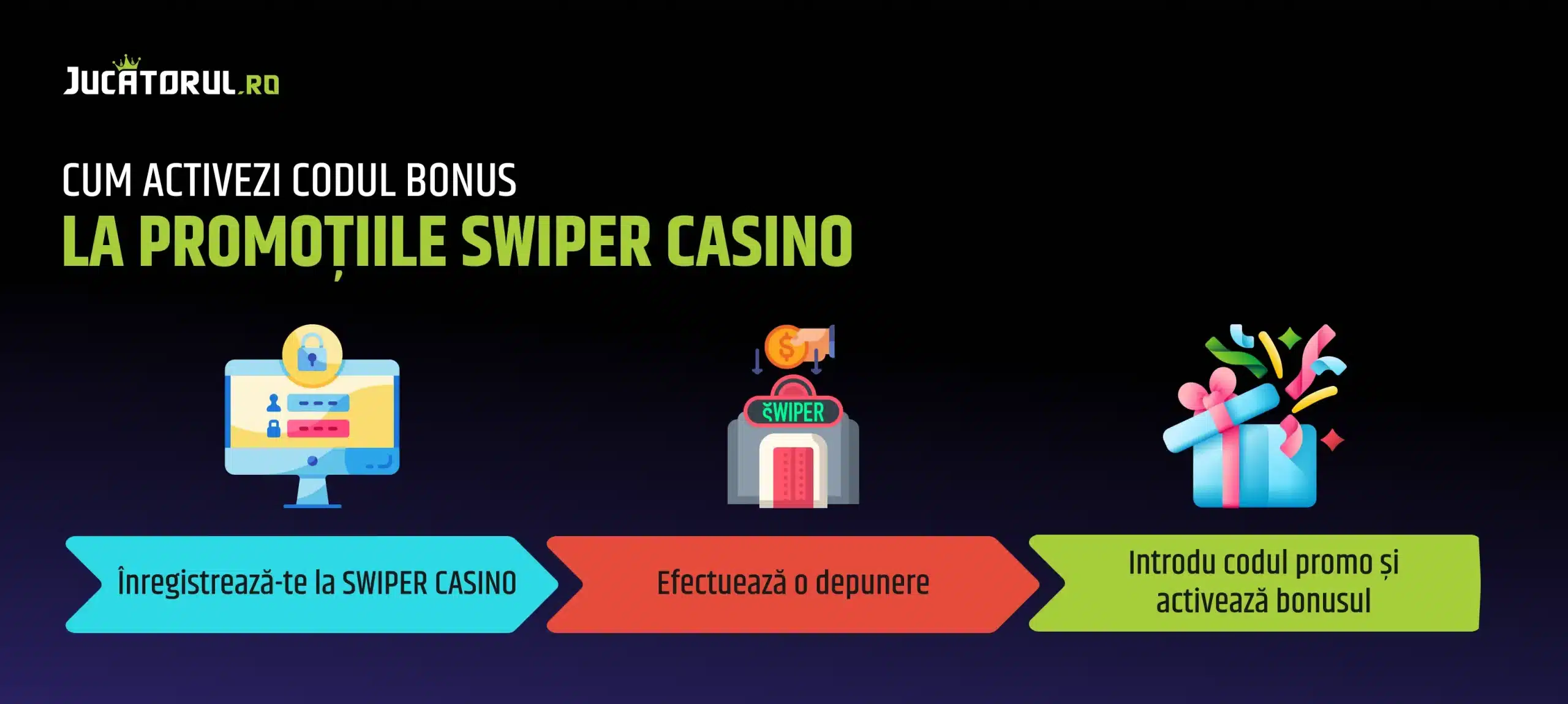 cum sa folosesti cod bonus SWIPER casino