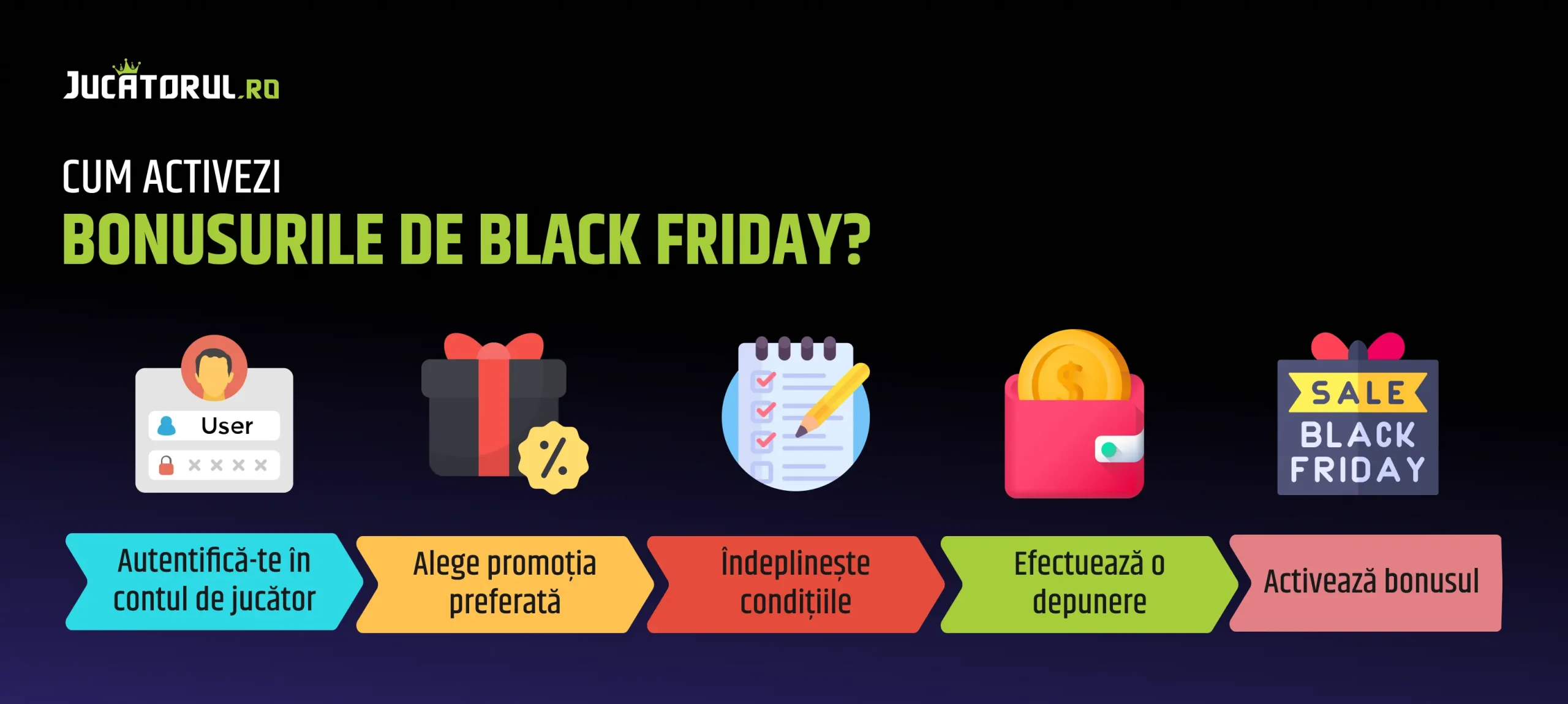 bonusuri de black friday infografic